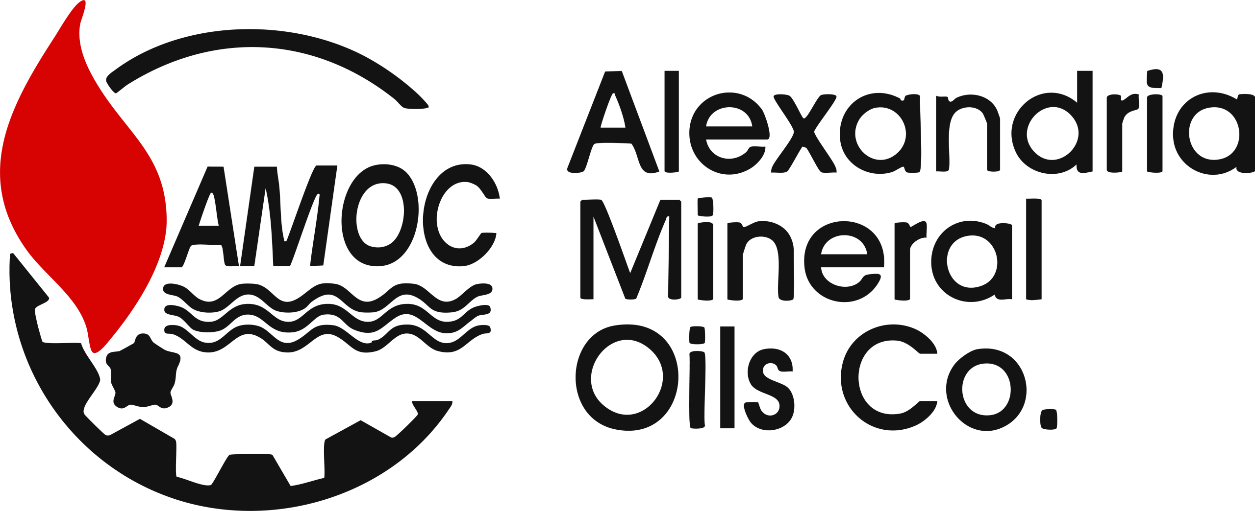 Alexandria Mineral Oils Company - AMOC